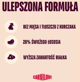 Carnilove Cat Active Salmon & Turkey Kittens - łosoś i indyk 400g